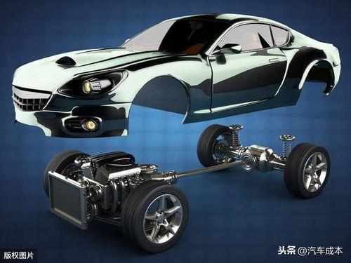 国产车覆盖件视频,匠心独运，品质升级